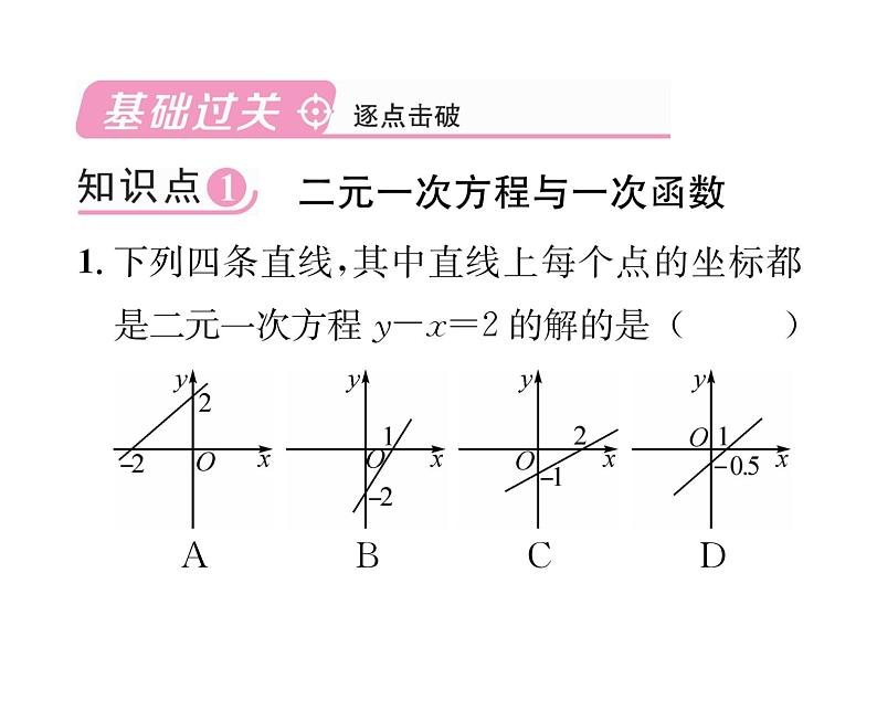 北师大版八年级数学上册第5章二元一次方程组6 二元一次方程与一次函数课时训练课件PPT第2页
