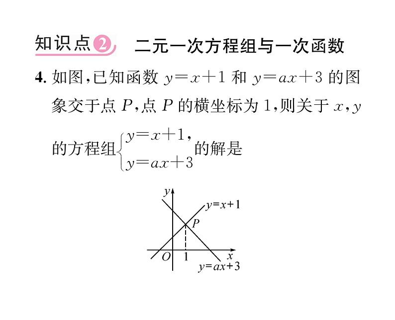北师大版八年级数学上册第5章二元一次方程组6 二元一次方程与一次函数课时训练课件PPT第4页