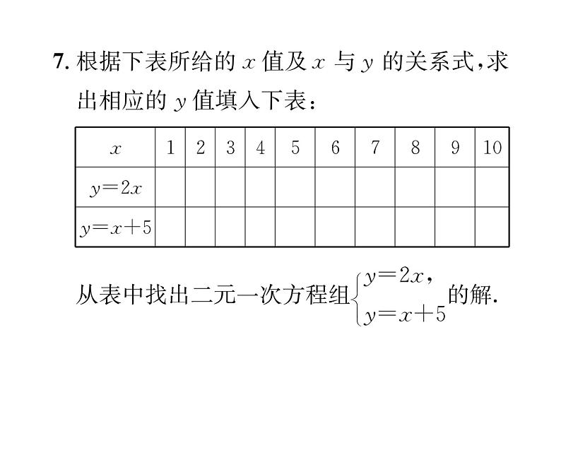 北师大版八年级数学上册第5章二元一次方程组6 二元一次方程与一次函数课时训练课件PPT第8页