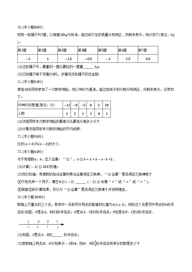 江苏省南京市秦淮区钟英中学2023-2024学年七年级上学期月考数学试卷(10月份)第3页
