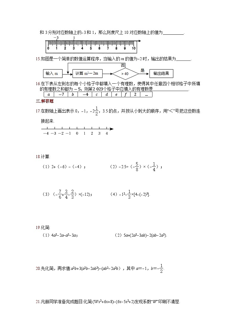 江苏省徐州市2023--2024学年苏科版上学期七年级数学期模拟中试卷A卷第2页