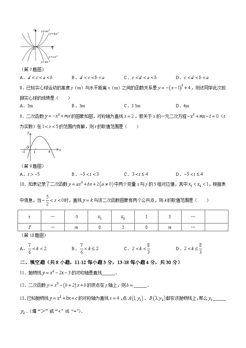 江苏省如皋市石庄镇初级中学2023-2024学年九年级上学期第一次学情监测数学试题(无答案)02