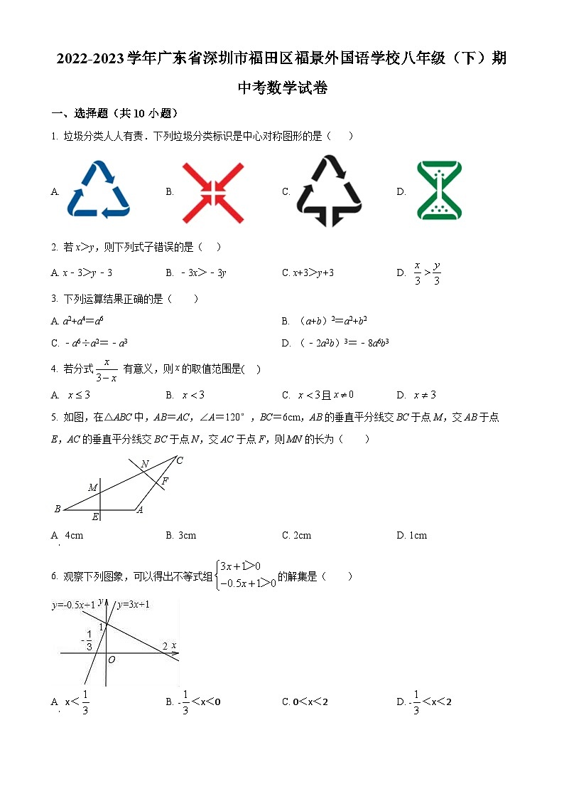 精品解析: 广东省深圳市福田区福景外国语学校2022-2023学年八年级下学期期中考数学试卷01