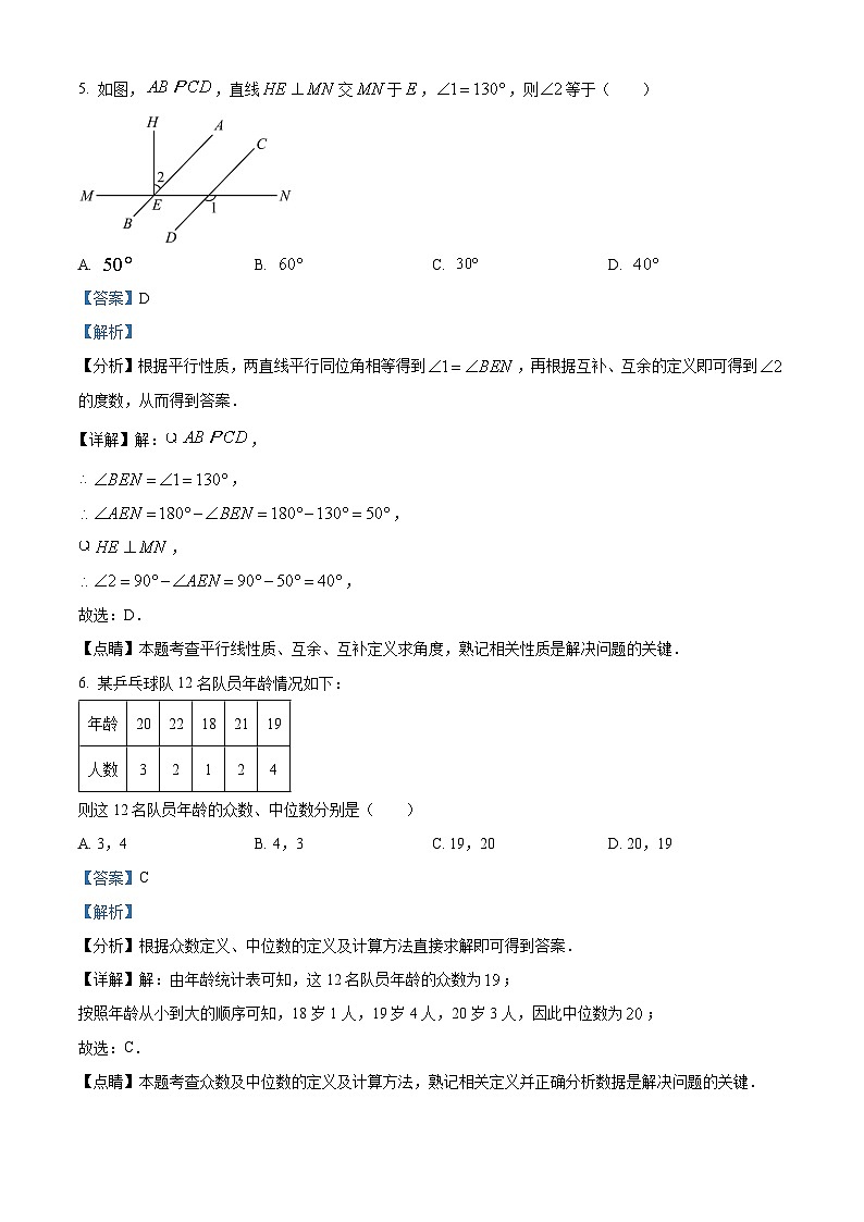 精品解析:广东省深圳市福田区红岭中学教育集团园岭部2022-2023学年八年级下学期开学数学试题03
