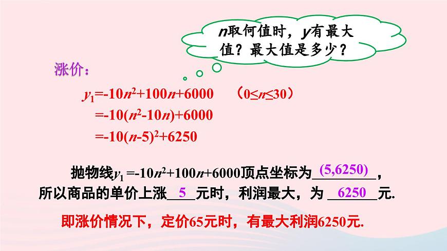 第二十二章二次函數(shù)22.3實(shí)際問題與二次函數(shù)第2課時(shí)最大利潤問題課件（人教版九上）第5頁