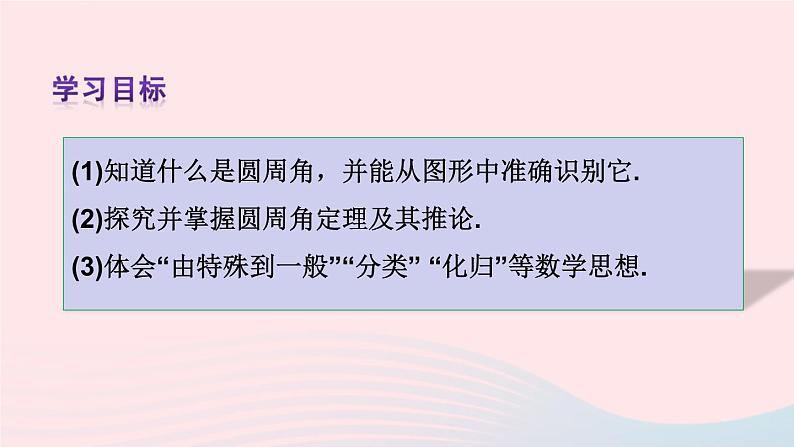 第二十四章圆24.1圆的有关性质24.1.4圆周角课件(人教版九上)第3页