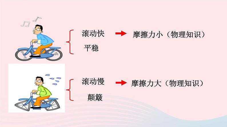 第二十四章圆数学活动课件(人教版九上)07