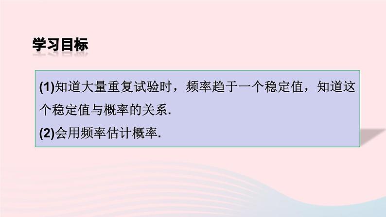 第二十五章概率初步25.3用频率估计概率课件(人教版九上)03