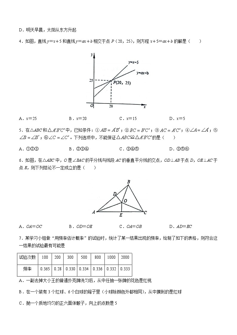 山东省烟台市海阳市2022-2023学年七年级下学期期末数学试题第2页