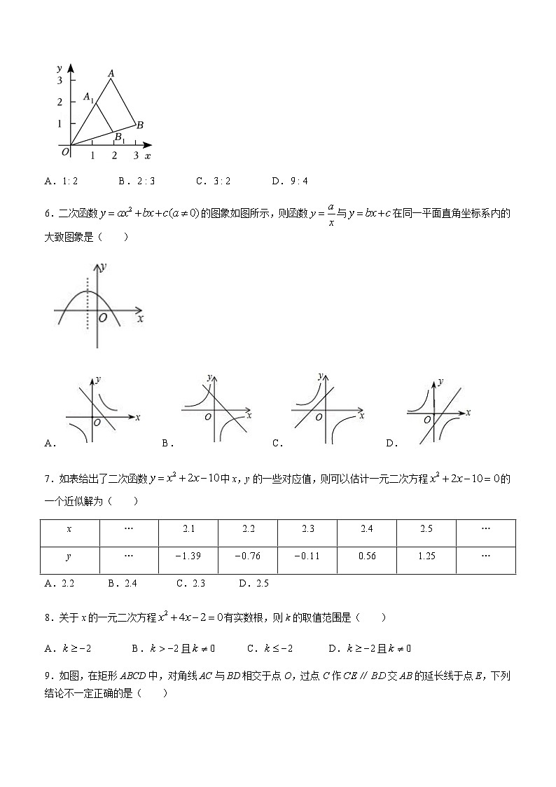 甘肃省兰州市城关区第五中学2022-2023学年九年级上学期期末数学试题第2页