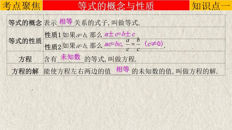 中考数学一轮复习知识点梳理+提升训练精品课件专题2.1《一次方程（组）》（含答案）03