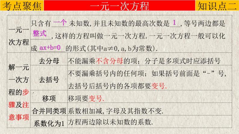 中考数学一轮复习知识点梳理+提升训练精品课件专题2.1《一次方程（组）》（含答案）06