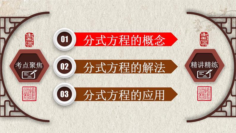 中考数学一轮复习知识点梳理+提升训练精品课件专题2.3《分式方程》(含答案)第2页