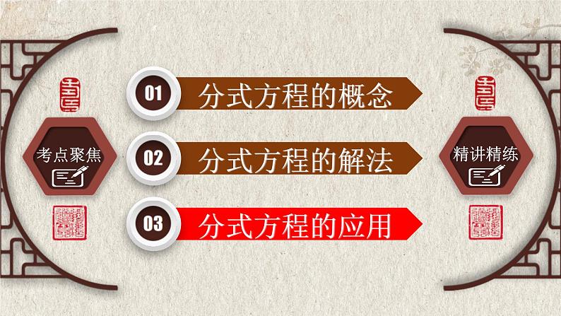 中考数学一轮复习知识点梳理+提升训练精品课件专题2.3《分式方程》(含答案)第8页