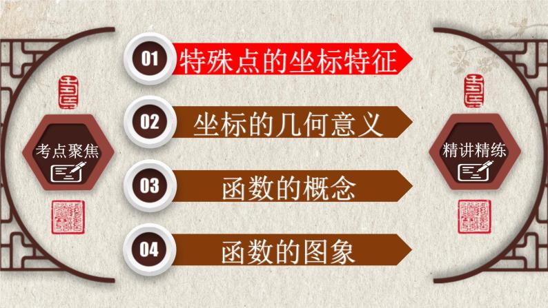 中考数学一轮复习知识点梳理+提升训练精品课件专题3.1《平面直角坐标系与函数》（含答案）02