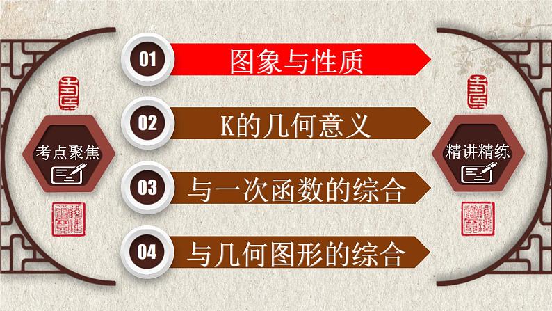 中考数学一轮复习知识点梳理+提升训练精品课件专题3.3《反比例函数》(含答案)第2页