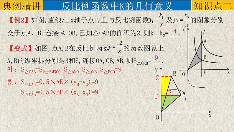 中考数学一轮复习知识点梳理+提升训练精品课件专题3.3《反比例函数》(含答案)第8页