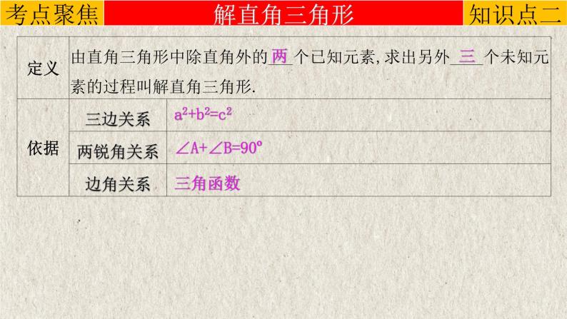 中考数学一轮复习知识点梳理+提升训练精品课件专题4.5《锐角三角函数》（含答案）07