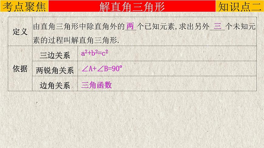 中考數(shù)學(xué)一輪復(fù)習(xí)知識點梳理+提升訓(xùn)練精品課件專題4.5《銳角三角函數(shù)》(含答案)第7頁