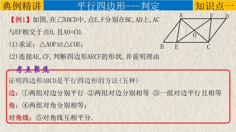 中考数学一轮复习知识点梳理+提升训练精品课件专题5.2《平行四边形》（含答案）04