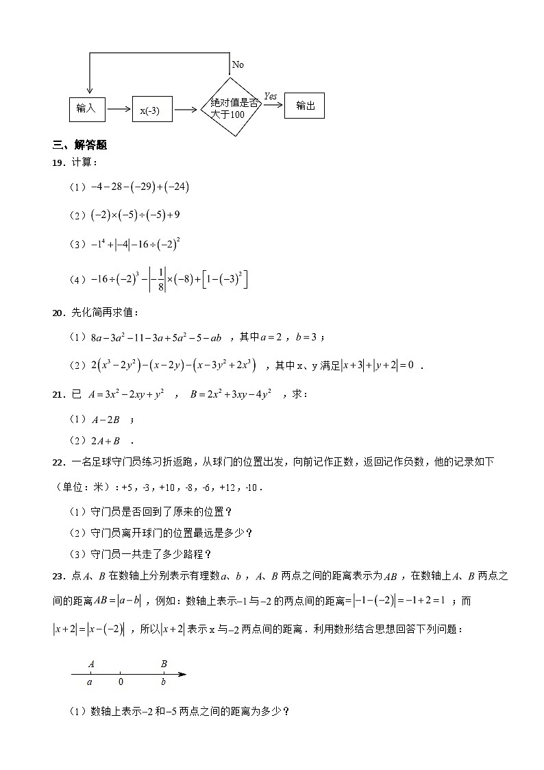 山东省滨州市2023年七年级上学期期中数学试卷(附答案)第3页