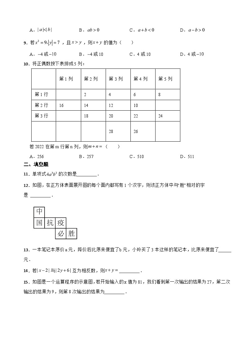 山东省济南市2023年七年级上学期期中考试数学试题(附答案)第2页