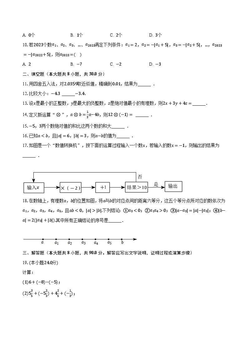 2023-2024学年江苏省南通市崇川区田家炳中学七年级(上)第一次月考数学试卷(含解析)02