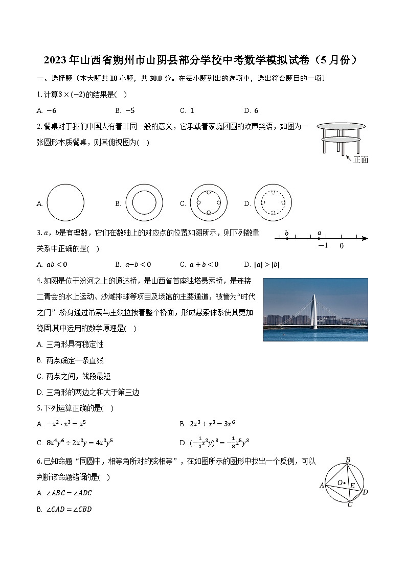 2023年山西省朔州市山阴县部分学校中考数学模拟试卷(5月份)(含解析)01