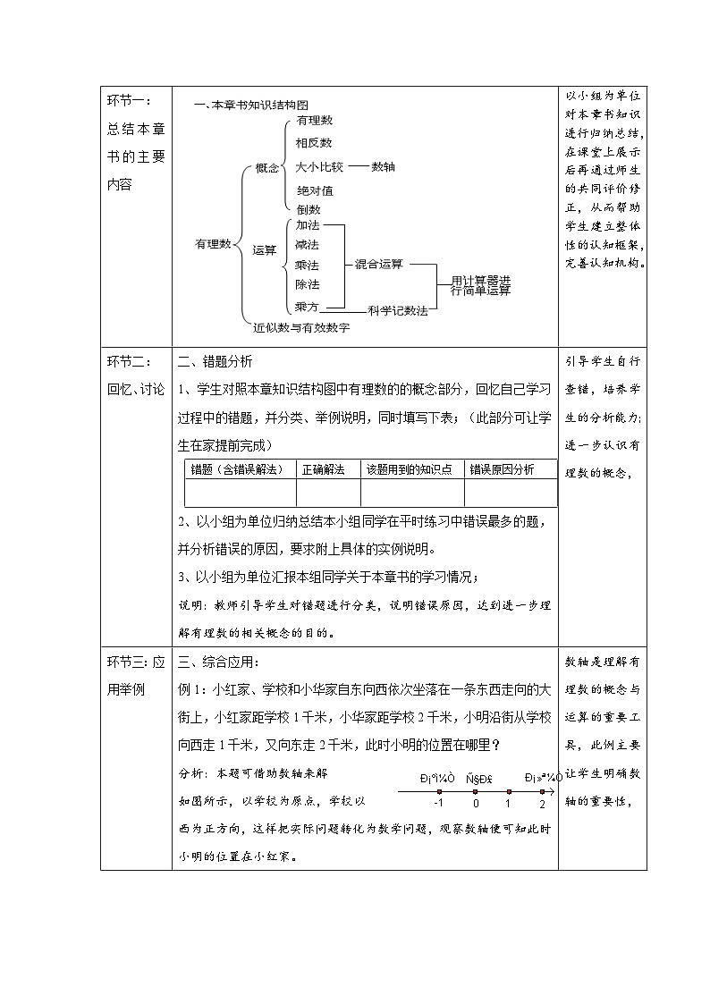 人教版七年级数学上册第一章 有理数全章复习 教案第2页