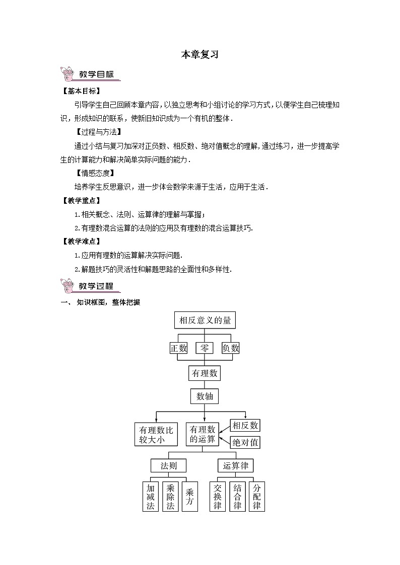 第2章有理数本章复习教案(华东师大版七年级上册)01