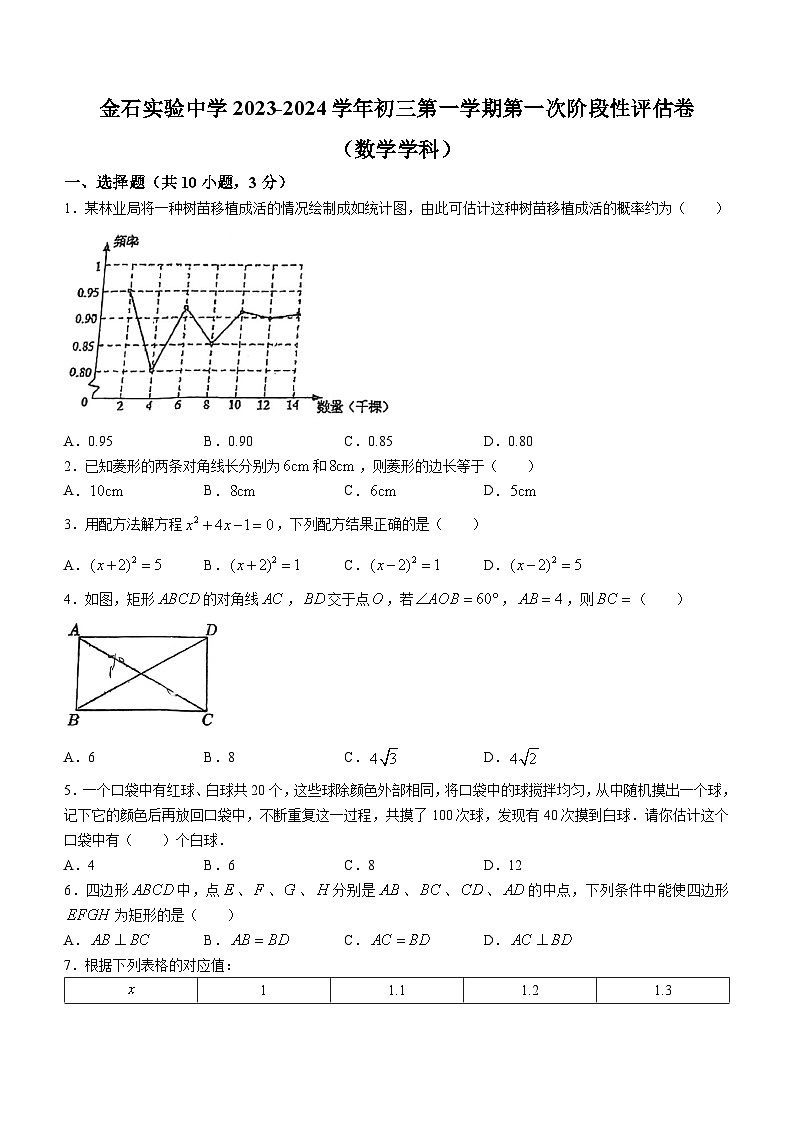 广东省佛山市南海区金石实验中学2023-2024学年九年级上学期月考数学试题(无答案)第1页