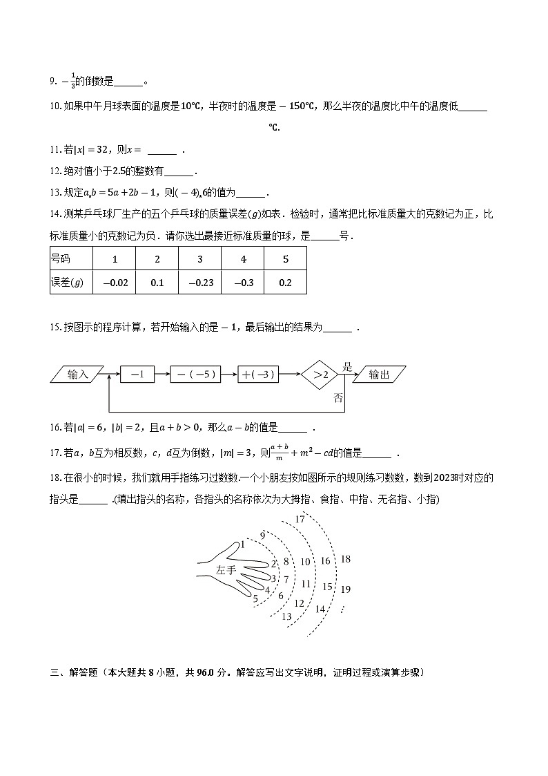 江苏省盐城市滨海县滨淮初中教育集团2023—2024学年上学期第一次月考七年级数学试卷第2页