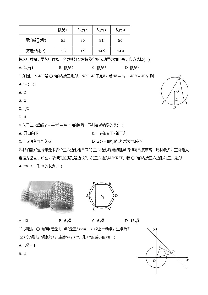 湖南省长沙市广益中学2023-2024学年九年级上学期第一次月考数学试题第2页