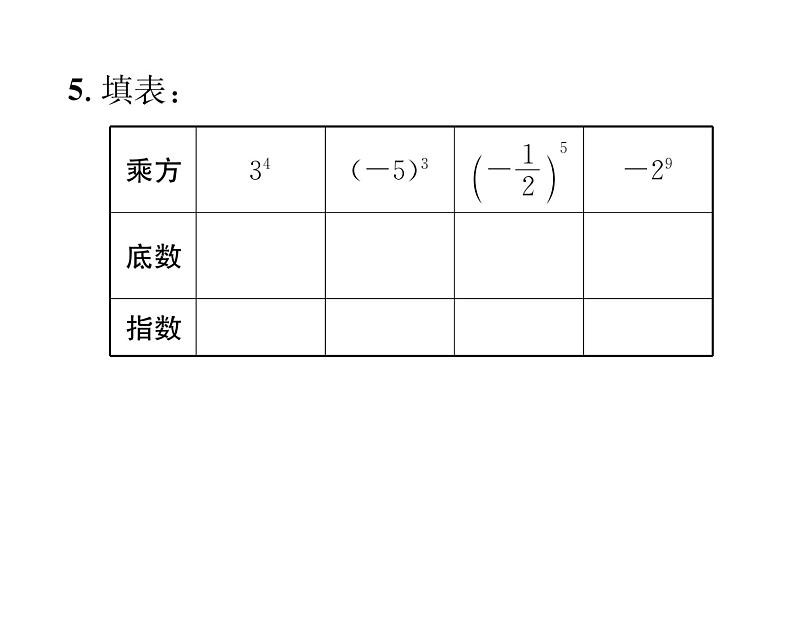 人教版七年级数学上第1章有理数1.5.1 乘方第1课时 有理数的乘方课时训练课件PPT05
