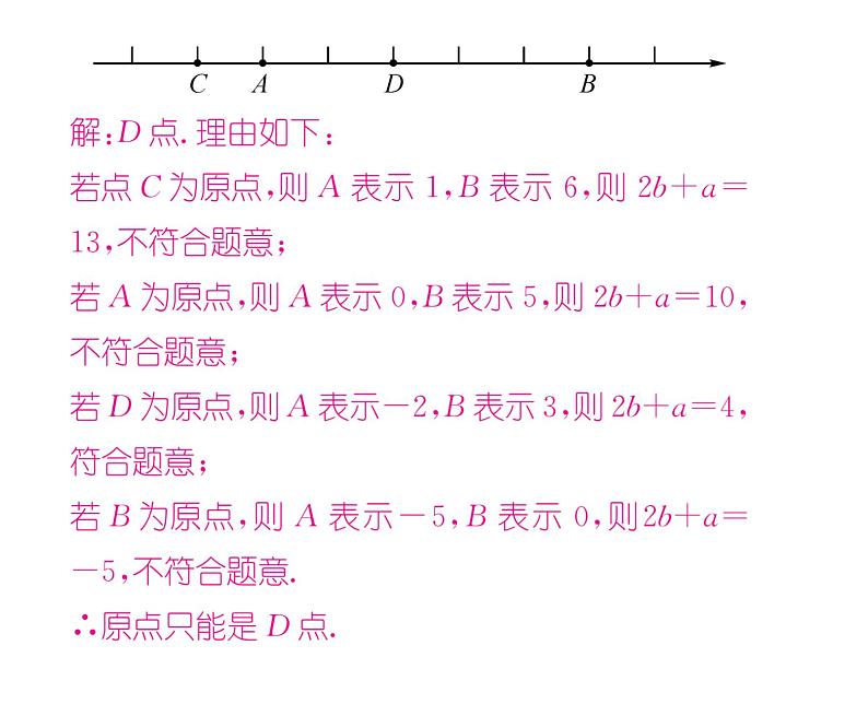 人教版七年级数学上第1章有理数小专题1数轴的应用课时训练课件PPT07
