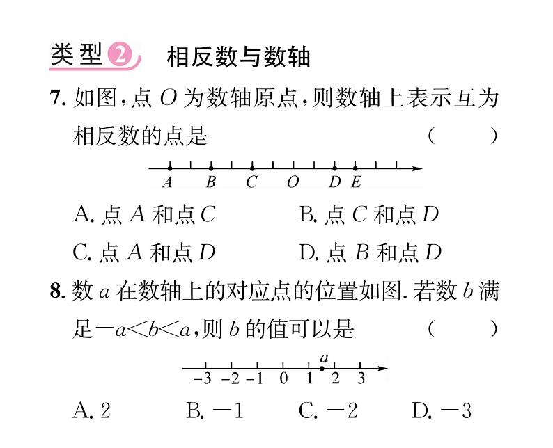 人教版七年级数学上第1章有理数小专题1数轴的应用课时训练课件PPT08