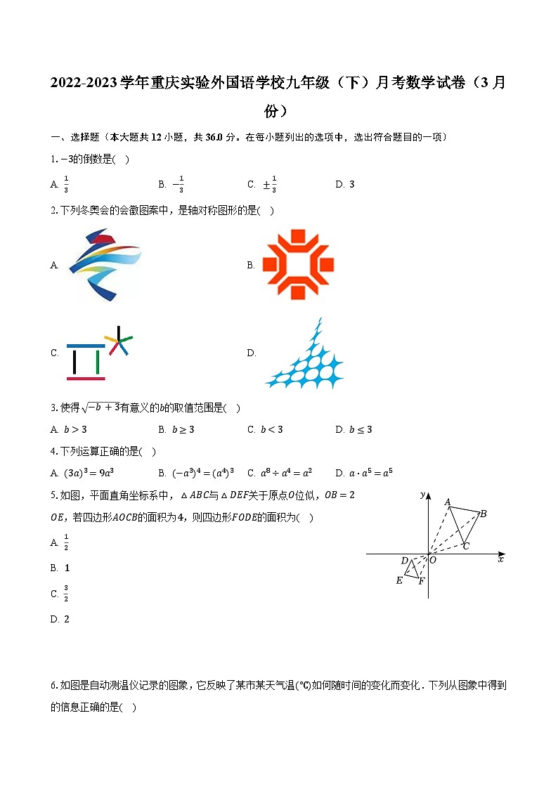 2022-2023学年重庆实验外国语学校九年级(下)月考数学试卷(3月份)(含解析)01
