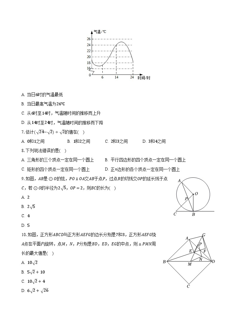 2022-2023学年重庆实验外国语学校九年级（下）月考数学试卷（3月份）（含解析）02