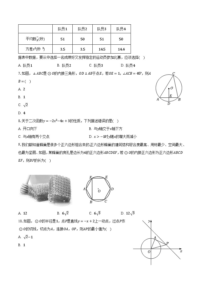 2023-2024学年湖南省长沙市雨花区广益中学九年级(上)第一次段考数学试卷(含解析)第2页