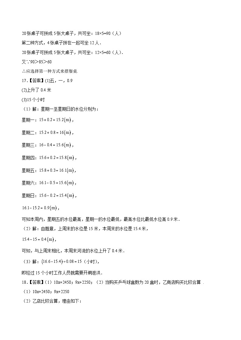 期中模拟卷(四川成都)七年级数学上学期期中模拟考试试题及答案(含答题卡)02
