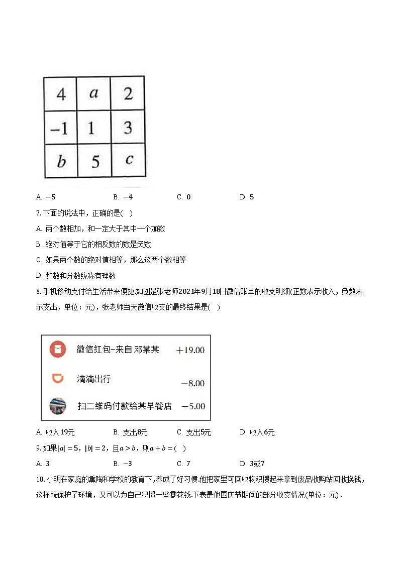 2.6有理数的加法 华师大版初中数学七年级上册同步练习(含答案解析)02