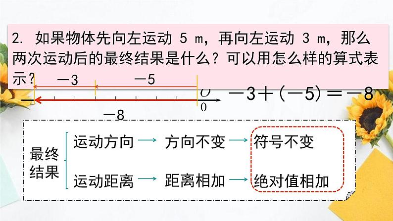 1.3.1 有理数的加法法则 课件 2023-2024学年人教版数学七年级上册05