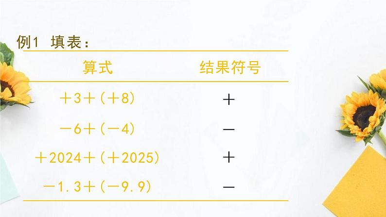 1.3.1 有理数的加法法则 课件 2023-2024学年人教版数学七年级上册06