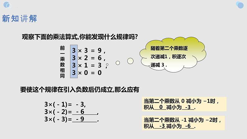 +1.4.1有理数的乘法(第1课时)课件++2023--2024学年人教版七年级数学上册第5页