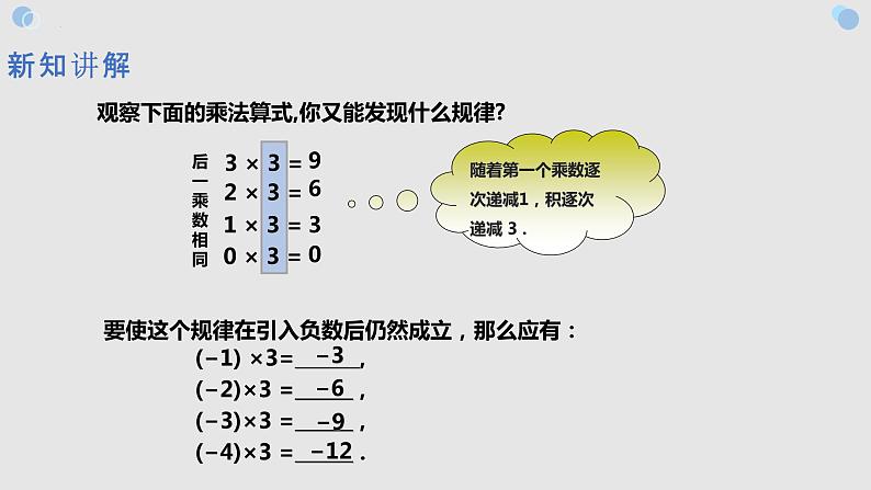 +1.4.1有理数的乘法(第1课时)课件++2023--2024学年人教版七年级数学上册第6页