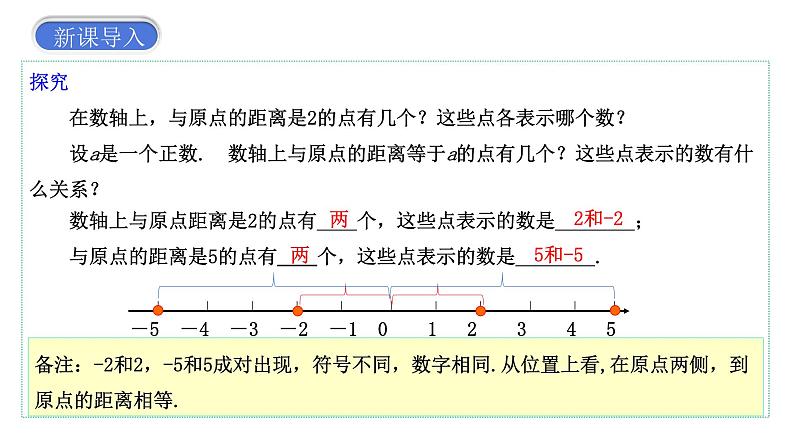 1.2.3 相反数 课件 2023—2024学年人教版数学七年级上册05