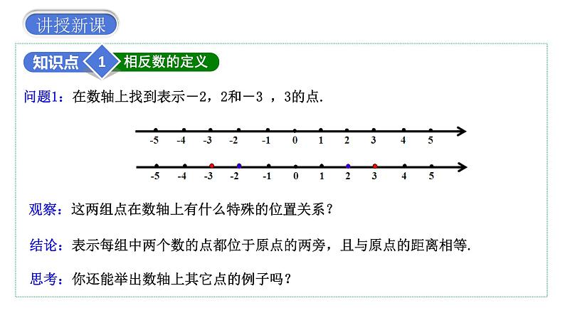 1.2.3 相反数 课件 2023—2024学年人教版数学七年级上册06
