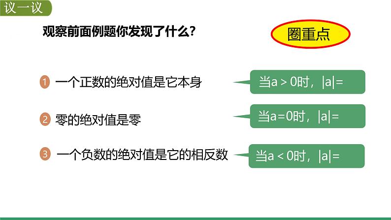 1.2.4 绝对值 课件 2023—2024学年人教版数学七年级上 册06