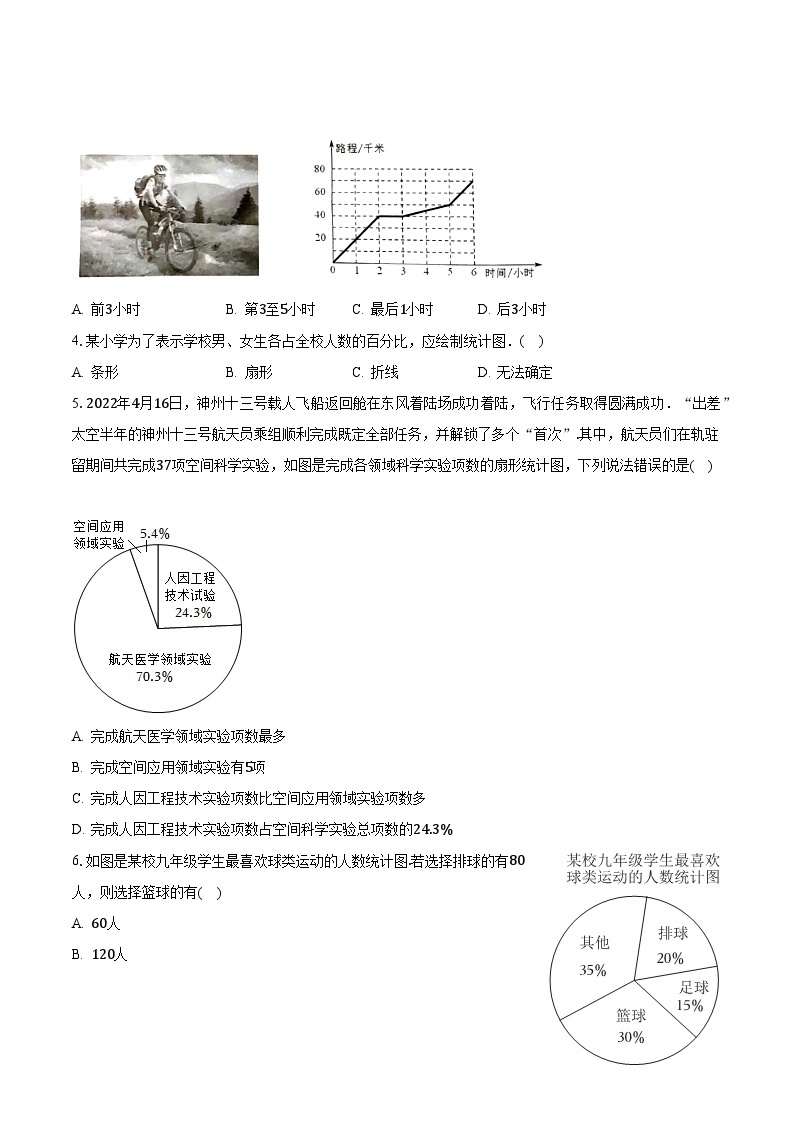 15.2数据的表示 华东师大版初中数学八年级上册同步练习（含答案解析）02