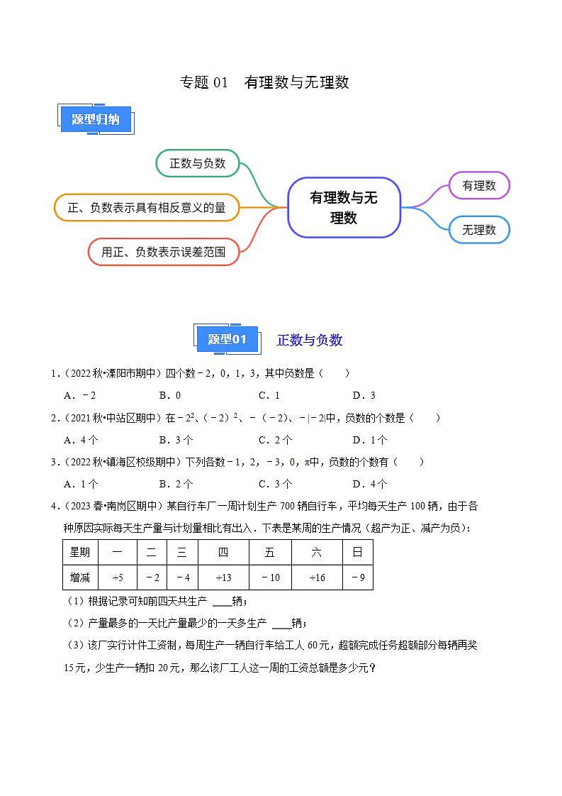 【期中真题】(苏科版)2023-2024学年七年级数学上学期期中真题分类专题汇编 专题01有理数与无理数(5种题型).zip01